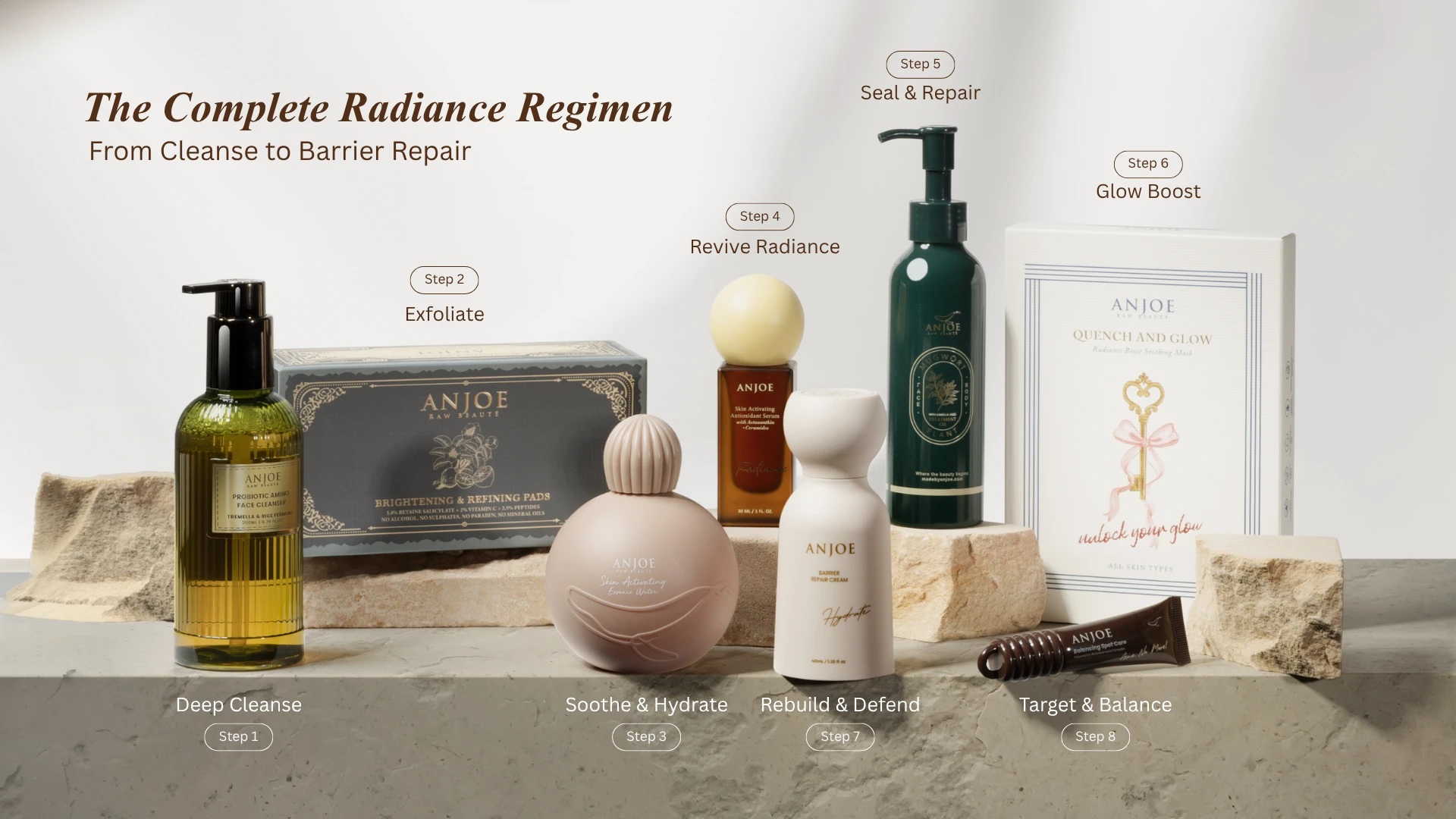 All products