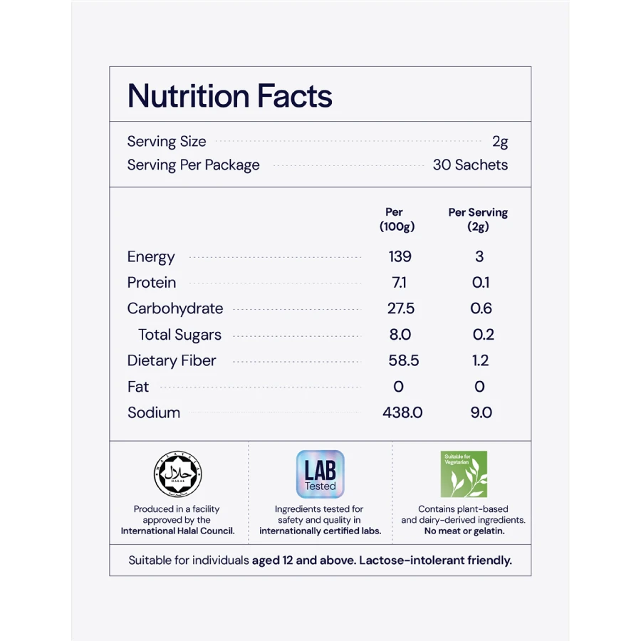 Dr Gut™ Pro G (Digestive, Bloat Stomach, Constipation, Gut Support)