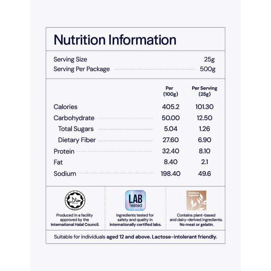 Dr Gut™ Pro T (Protein Powder, Probiotic, Gut Support, Digestive Enzymes, Fiber)